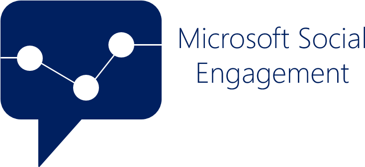 Social-engagement - Microsoft Dynamics (869x336), Png Download