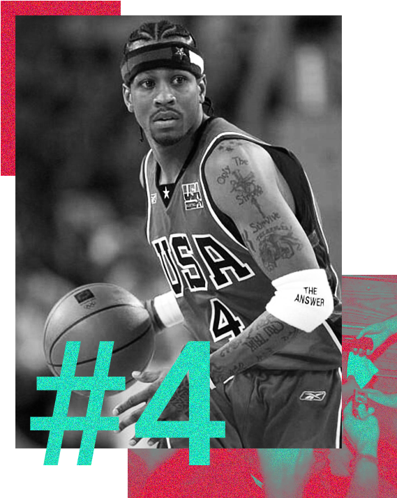 Basketball (600x754), Png Download