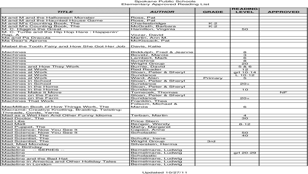 Document (1200x630), Png Download