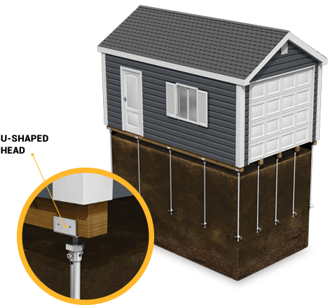 Find A Certified Installerget An Estimate - St. Louis (639x458), Png Download