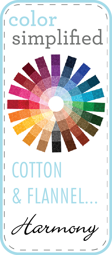 Find Your Fabric - Poster (363x826), Png Download