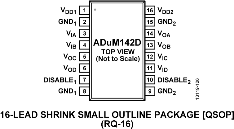 Adum142d Pin Configuration - Pin (760x426), Png Download