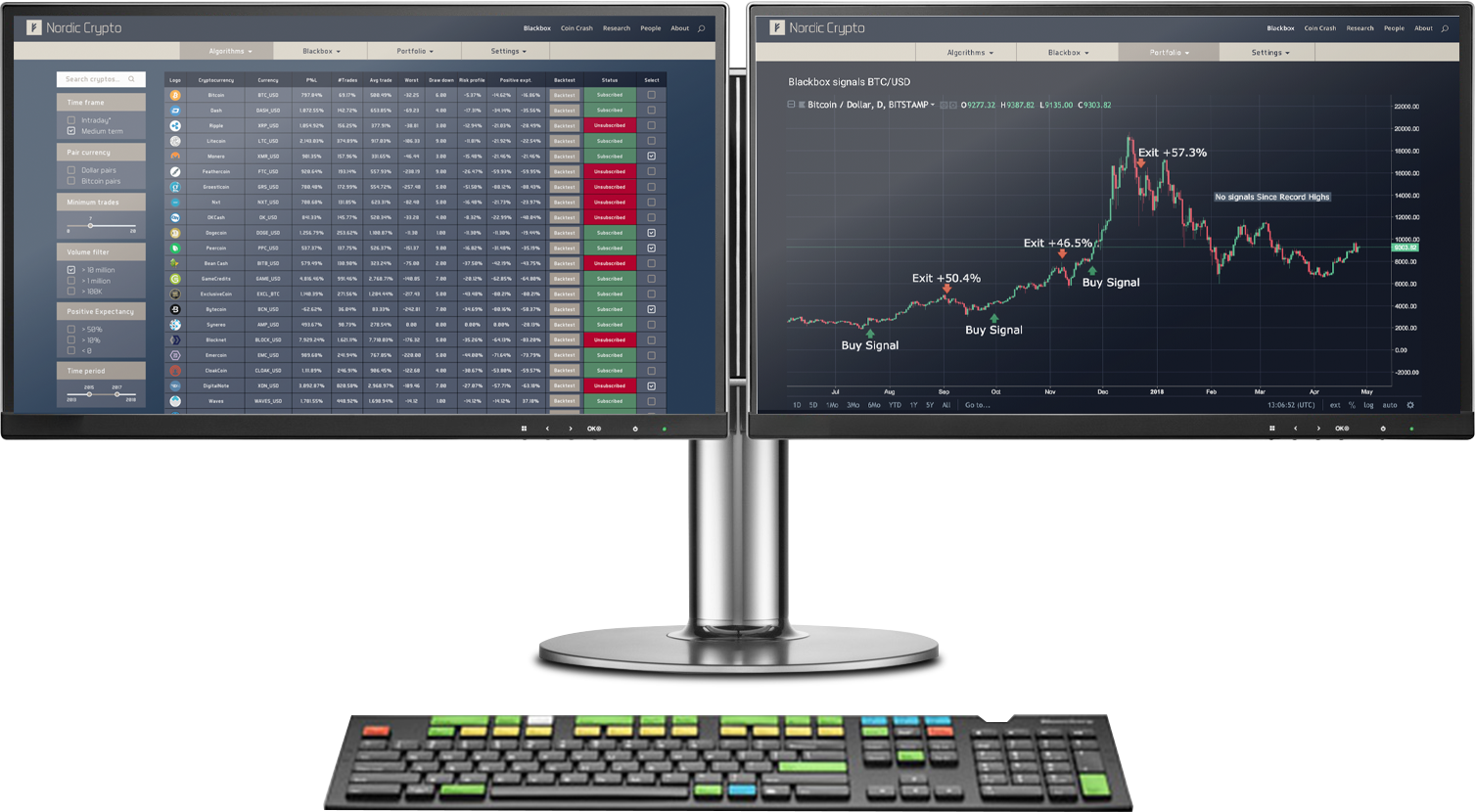 Institutional Blackbox For Professional Investors - Computer Monitor (1507x830), Png Download
