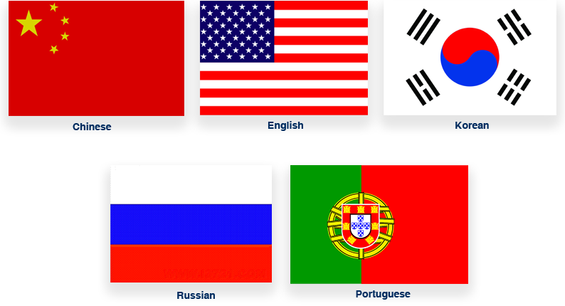 Neoden's Multilingual Support Feature Allows You To - American Flag (794x430), Png Download