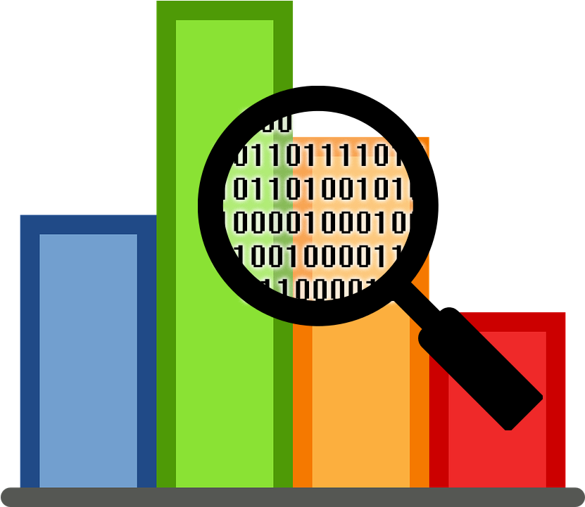 Clip Art Stock Analyses Of Miscoded In Whitaker Bushman - Error Analysis (872x772), Png Download