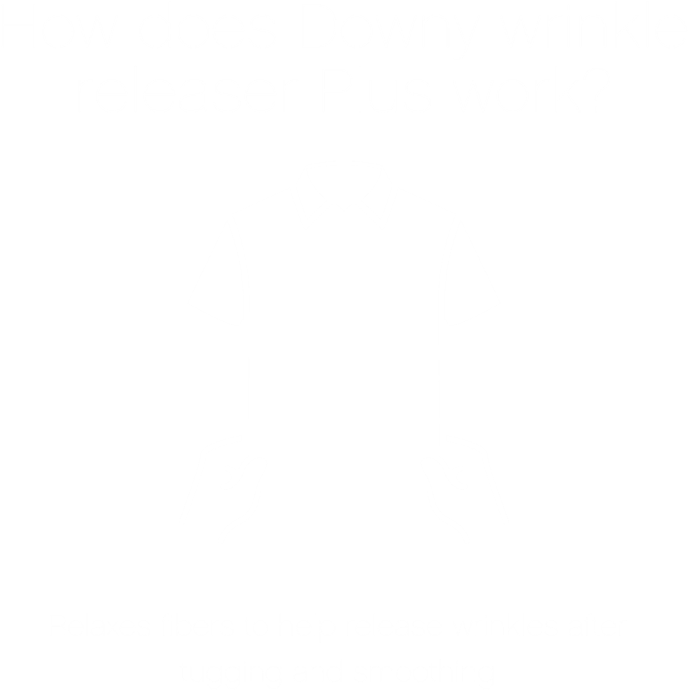 Downy® Wrinkle Releaser - Downy Wrinkle Release Spray Plus Static Remover (1210x1210), Png Download