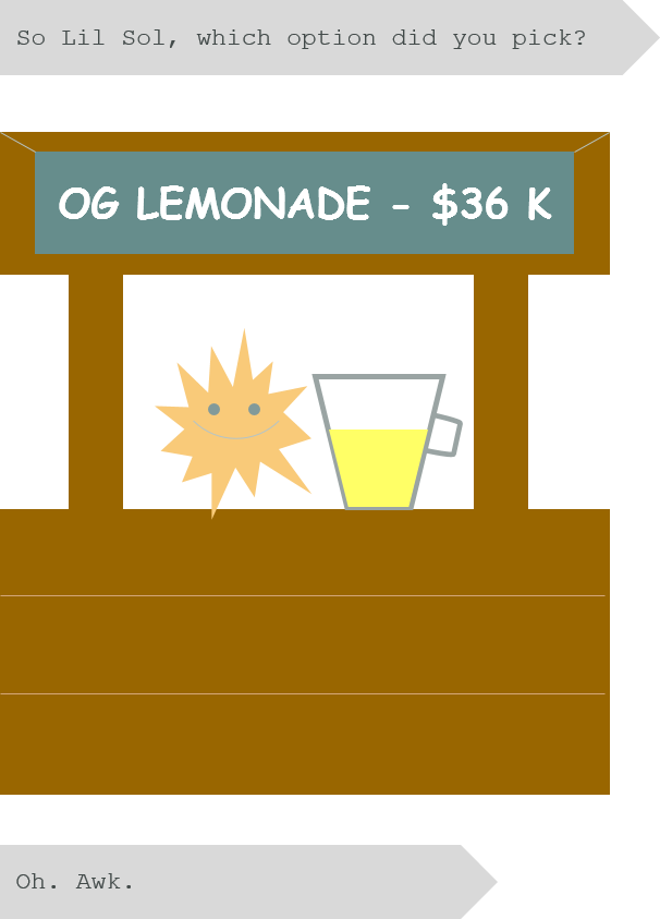 Download Lemonade Stand Bart Simpson PNG Image with No Background