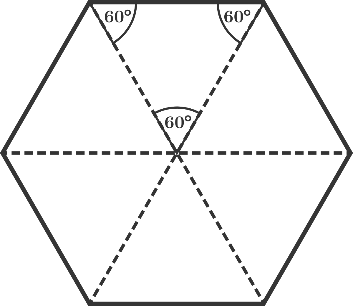 Let A A Be The Area Of An Equilateral Triangle, And - Diagram (1199x1039), Png Download