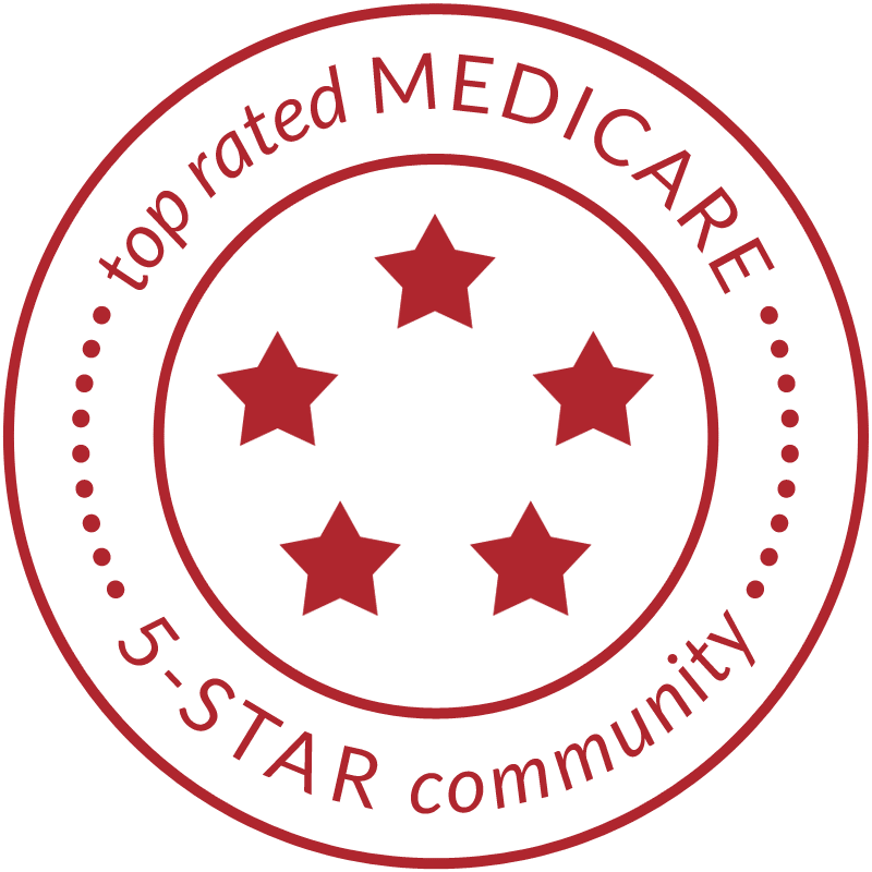 The Centers For Medicare & Medicaid Services Has Released - Circle (800x800), Png Download