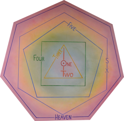 1 - - Craft (400x389), Png Download