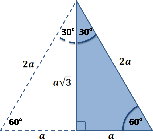 Using The Properties Of The Equilateral Triangle - Properties Of A Equilateral Triangle (649x611), Png Download