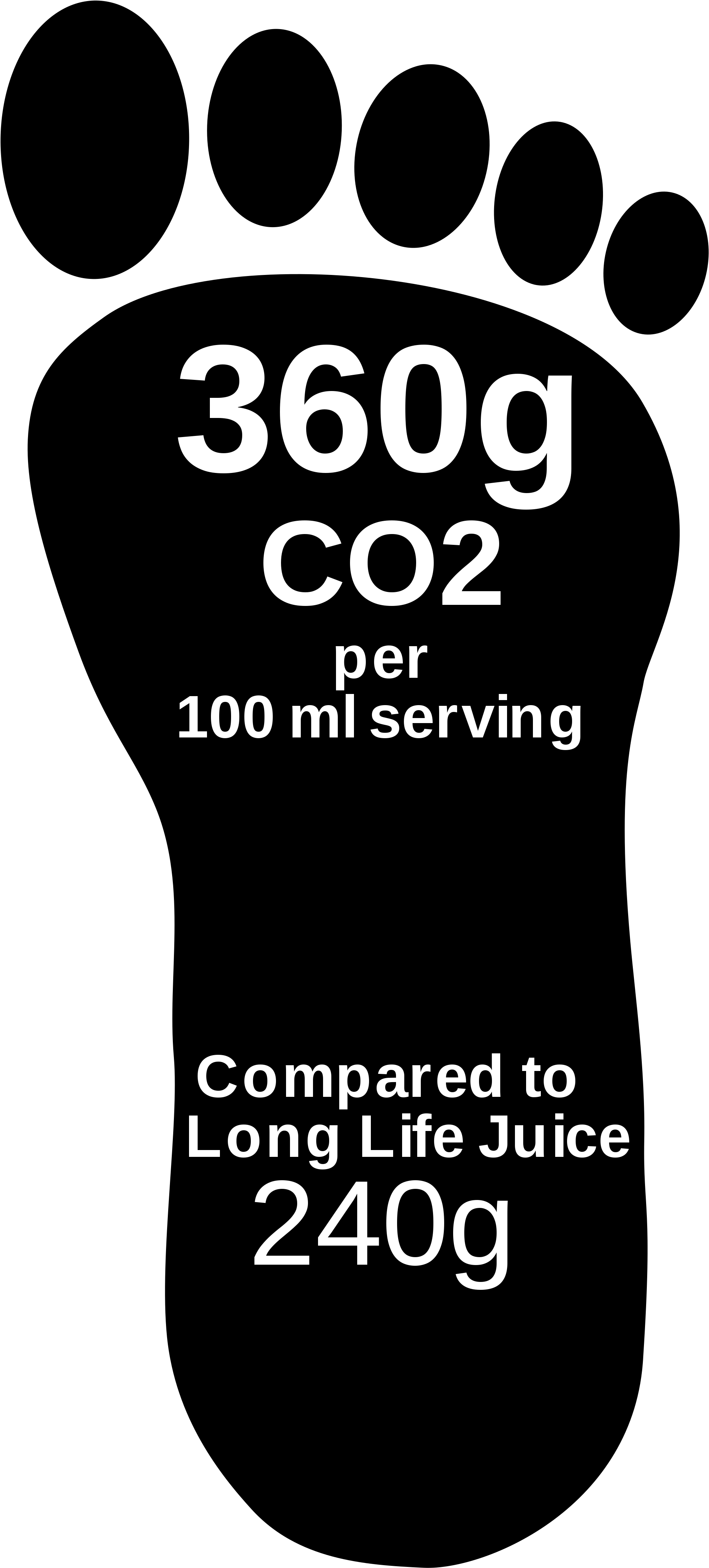 Open - Environmental Certification (2000x4407), Png Download