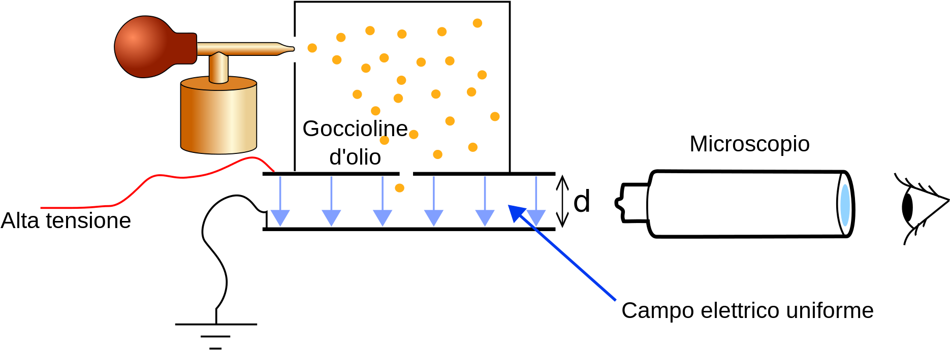 Open - Oil Drop Experiment (2000x778), Png Download