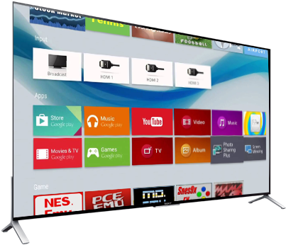 Bravia Android Tv - Sony Android Tv Png (467x396), Png Download