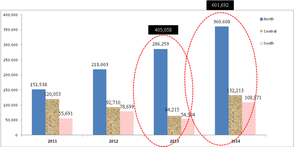 Circle (976x489), Png Download