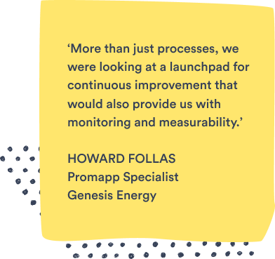 'we Had Begun Looking At Lean Six Sigma Ways Of Approaching - Promapp (392x369), Png Download