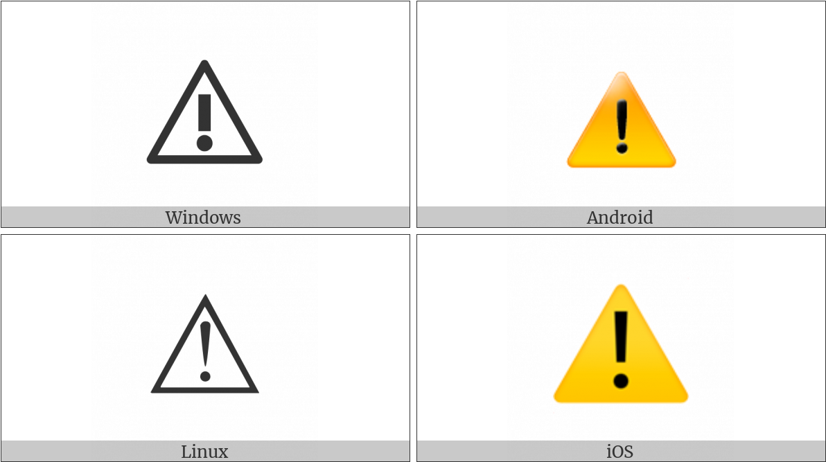 Warning Sign On Various Operating Systems - Sign (1200x675), Png Download