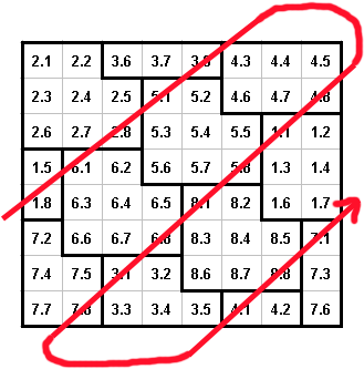1, 3, 4 Are Truncated And The Remain Of These Cw Is - Datamatrix Ecc200 (397x397), Png Download
