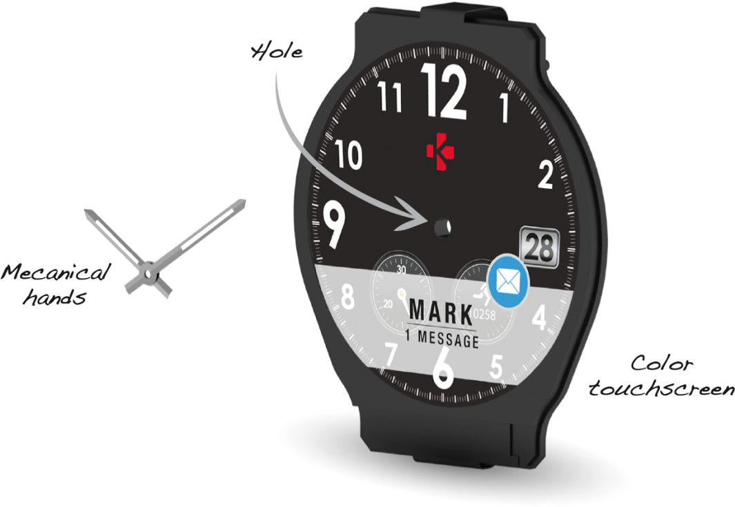 Its Fair To Say There Is No Shortage Of Smartwatches - Smartwatch With Real Hands (1200x861), Png Download
