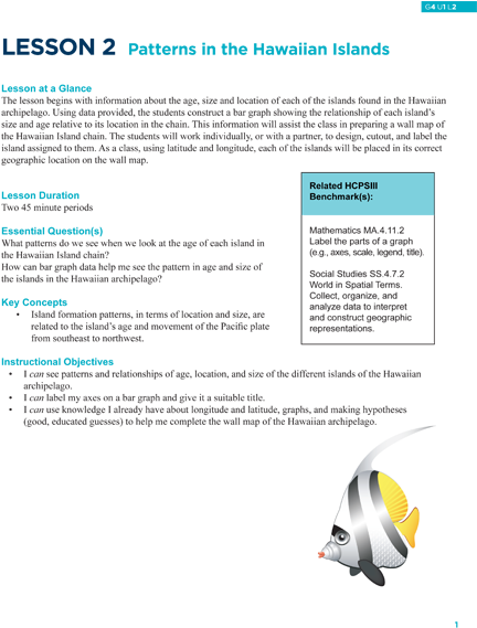 Patterns In The Hawaiian Islands (440x570), Png Download