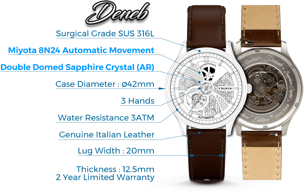 We Never Settle For Less, Except For The Cost - Analog Watch (1000x647), Png Download