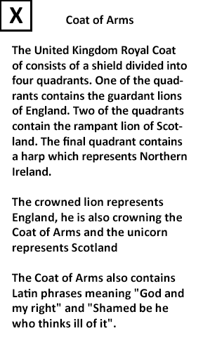 Coat Of Arms - Beliefs (289x491), Png Download