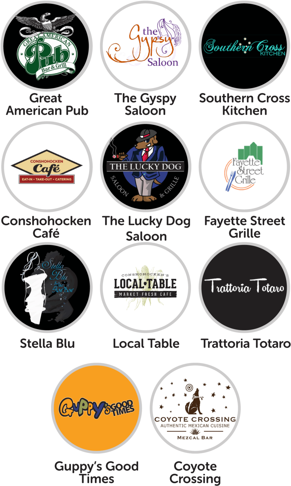 Spotluck Conshohocken Spots - Circle (1000x1623), Png Download