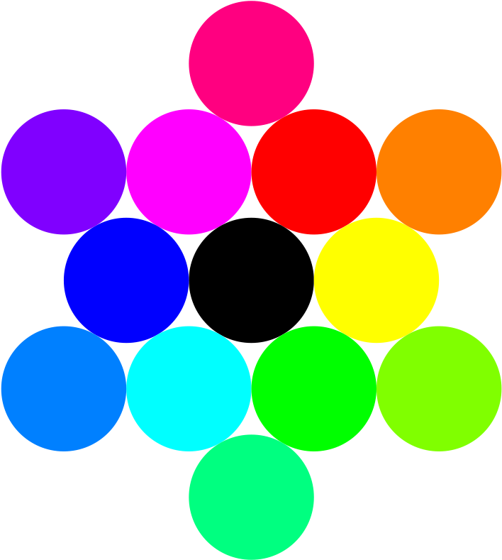 How To Set Use 13 Circles Rainbow Clipart (900x900), Png Download