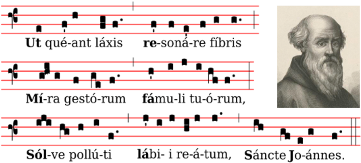Monje Benedictino Natural De Toscana, Está Considerado - Guido D Arezzo Notation (740x357), Png Download