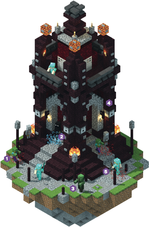 Zombie Pigmen, Skeletons, Wither Skeletons, The Wither, - Cake (748x847), Png Download