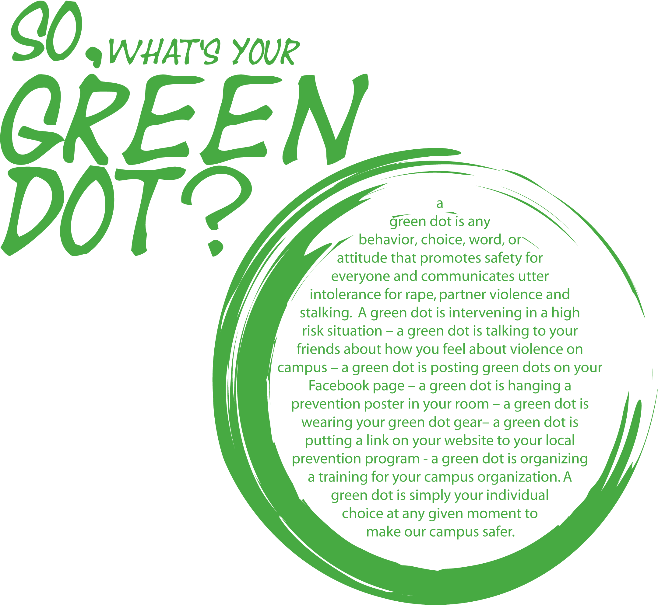 A Green Dot Is Any Behavior, Choice, Word, Or Attitude - Png Attitude Text Hd (2160x2006), Png Download