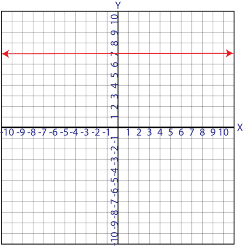 Example (495x500), Png Download