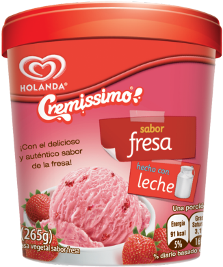 Ice Cream (447x447), Png Download