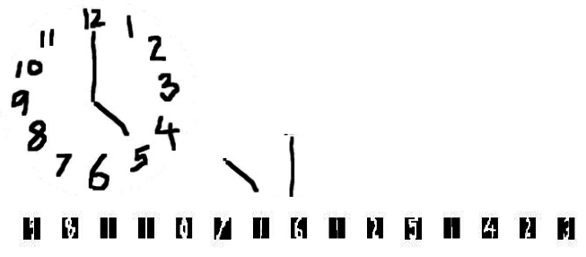 Clock Face Being Broken Up Into Discrete Components - Clock Face (653x286), Png Download
