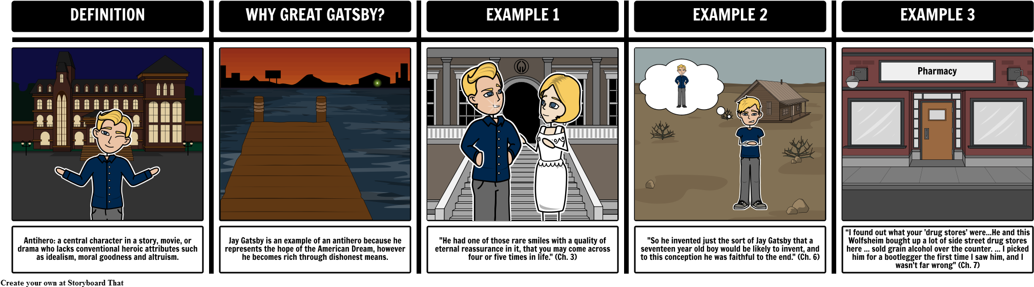 The Great Gatsby - Anti Hero Examples (2058x578), Png Download