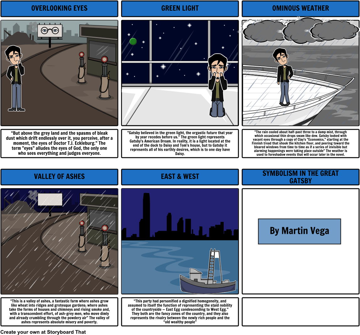 Clipart Library Download Symbolism In Storyboard By - Symbol Of The Great Gatsby (1164x1086), Png Download