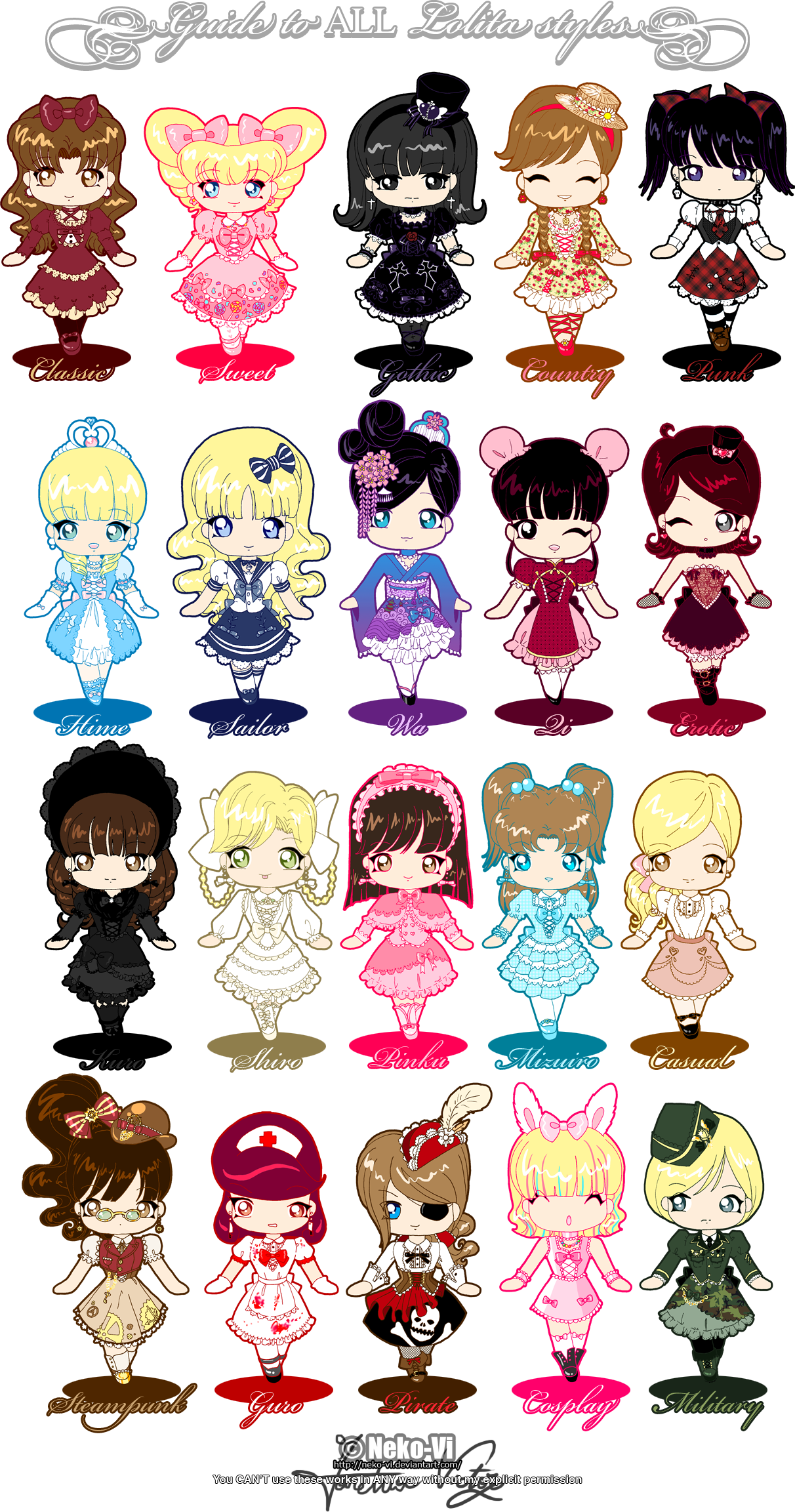Guide To All Lolita Styles By *neko-vi On Deviantart - Lolita Styles (1212x2305), Png Download