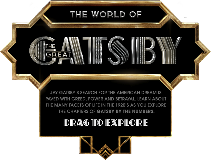 Gatsby - Great Gatsby (710x541), Png Download