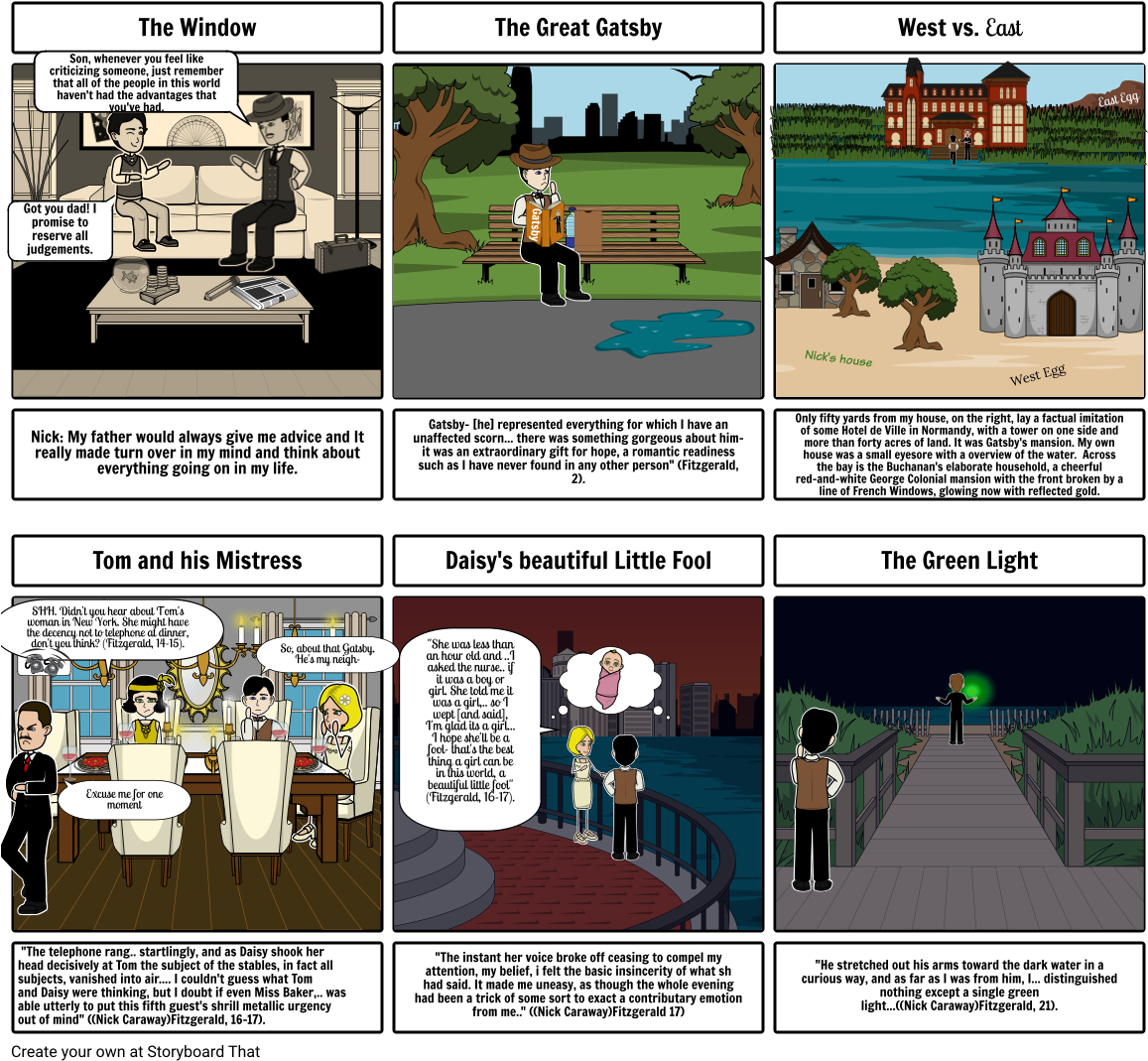 Ciaramaddy Gatsby - Animation (1164x1086), Png Download