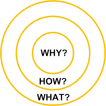 Golden-circle - Team (372x372), Png Download