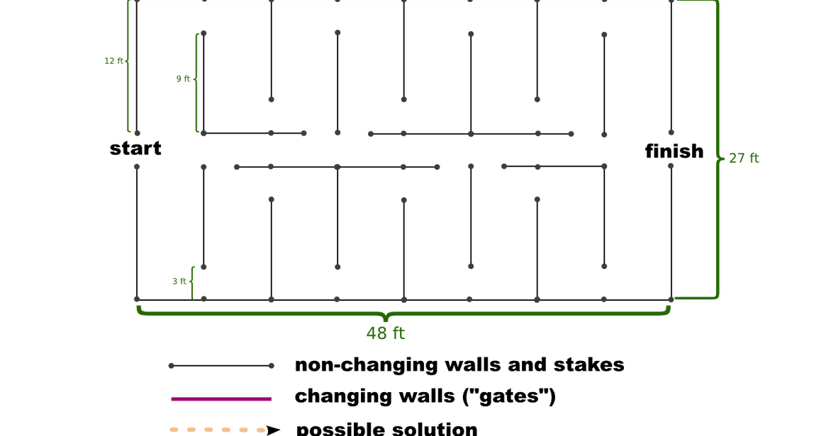 Diagram (1172x616), Png Download