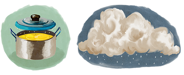 ¿por Qué Se Forman Las Gotas De Agua En La Tapa De - Gas A Liquido Condensación (640x259), Png Download