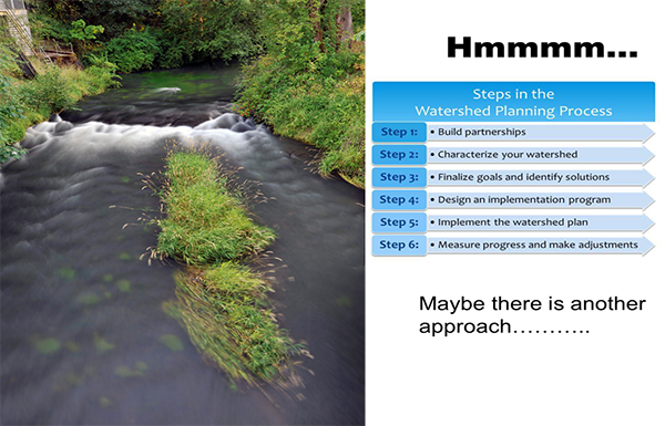 In The Past 12 Twelve Years, This Program Has Successfully - Water (600x385), Png Download