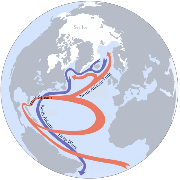The Underestimated Danger Of A Breakdown Of The Gulf - Atlantic Meridional Overturning Circulation Amoc (600x600), Png Download