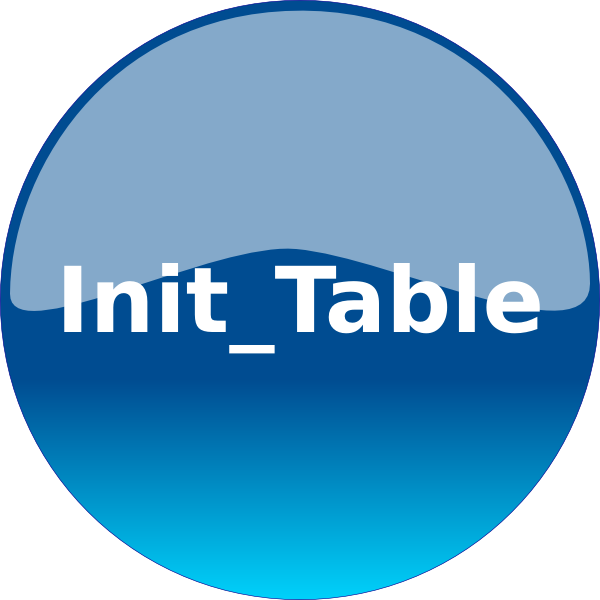 Init Table Svg Clip Arts 600 X 600 Px (600x600), Png Download