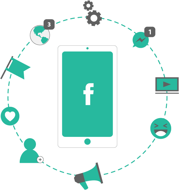 Como Está Sua Empresa Nas Mídias Digitais - Social Network Advertising (939x800), Png Download