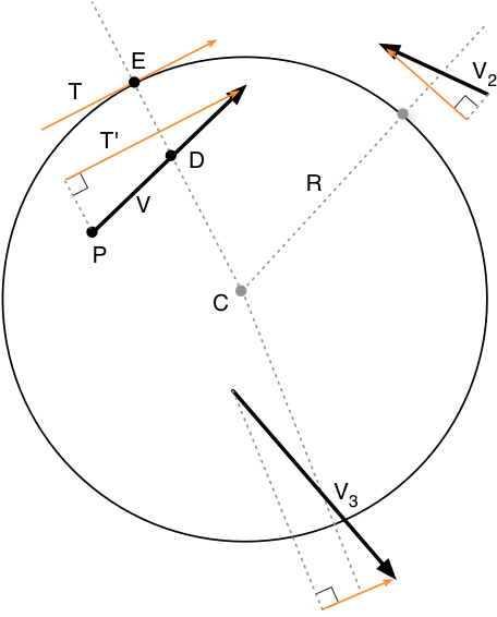Flick Vector - Diagram (468x569), Png Download