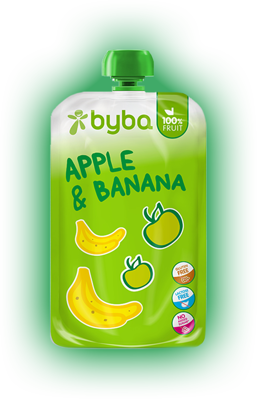 Saba Banana (529x820), Png Download