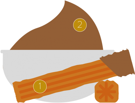 Churros & Hazelnut Mayonaise - Mayonnaise (481x481), Png Download