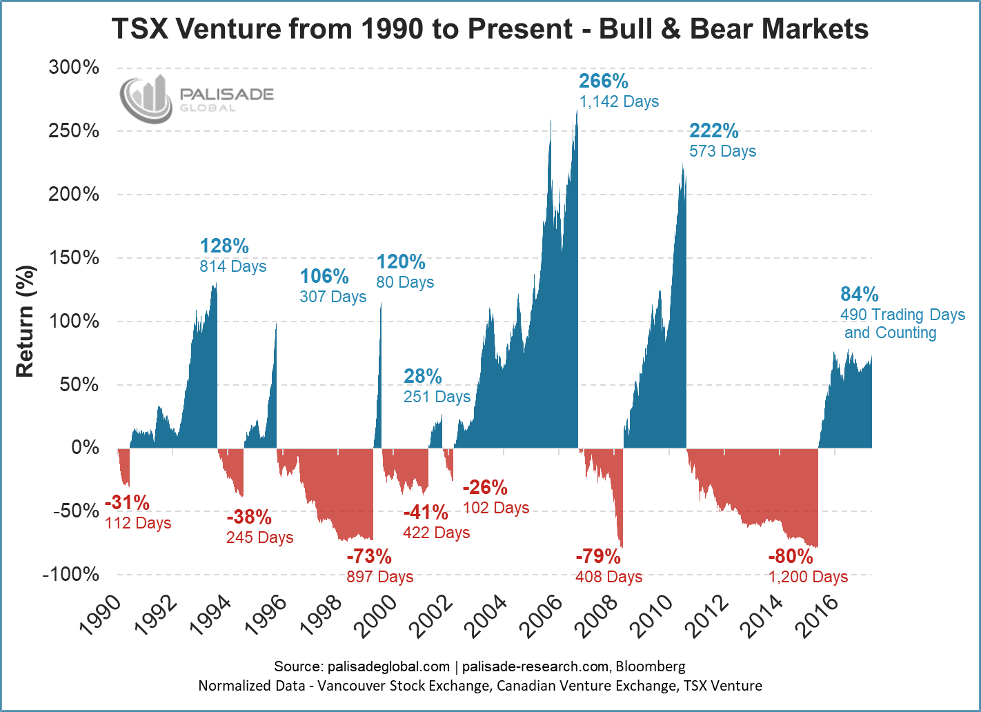 Please Read The Rest Here - Gold (1422x1032), Png Download
